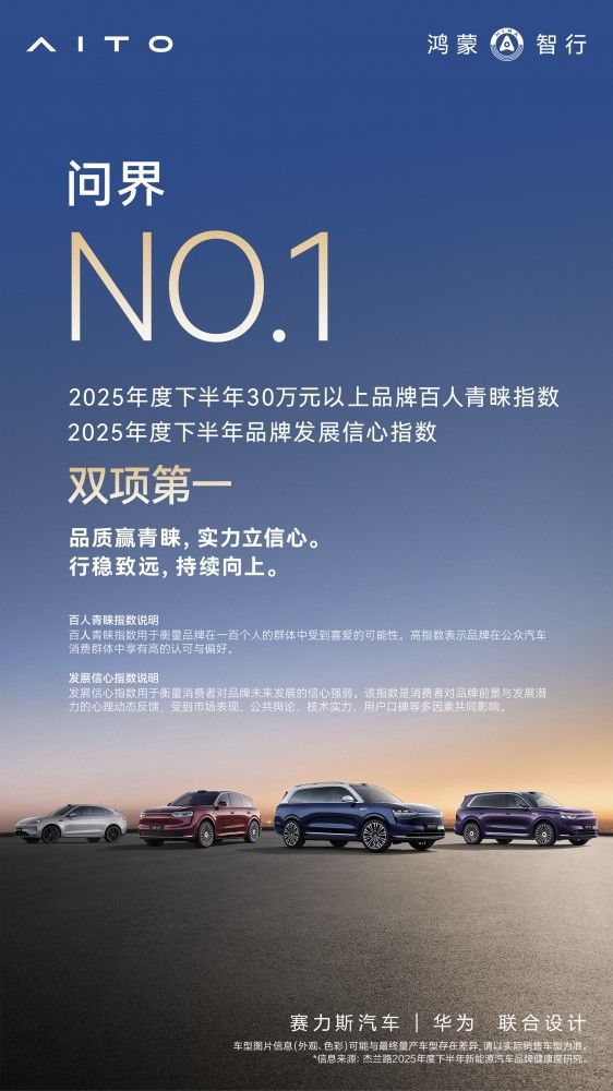 ����@Ʒ�ưl(f��)չ����ָ��(sh��)��һ�����]ֵ��һ