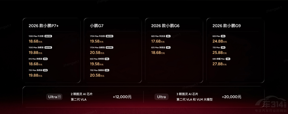 2026��С�iP7+�cС�iG7����(j��)������ʽ����