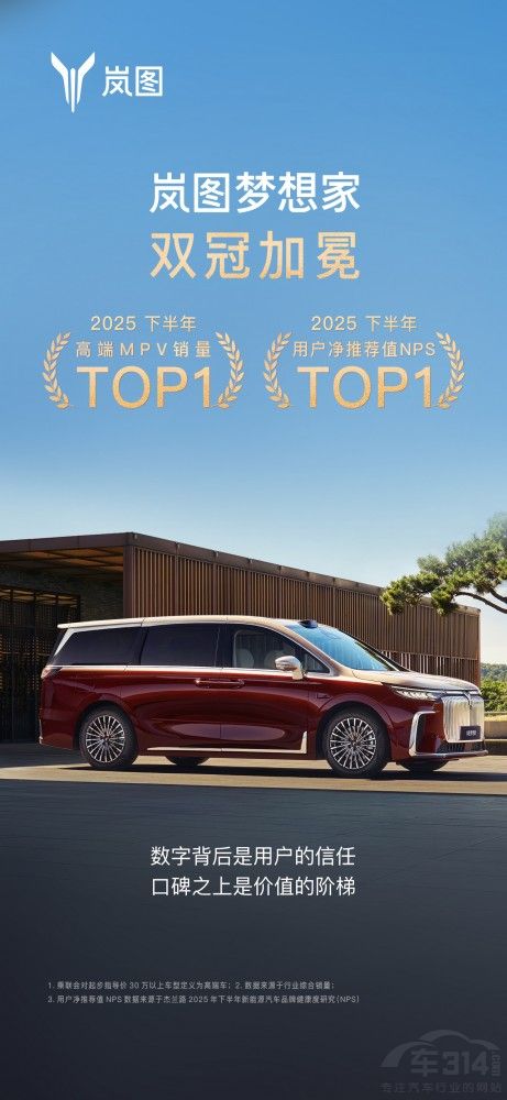 �l(w��i)��NPS�N����һ ���D��(m��ng)��ҬF(xi��n)��(j��)�����ٶȡ�