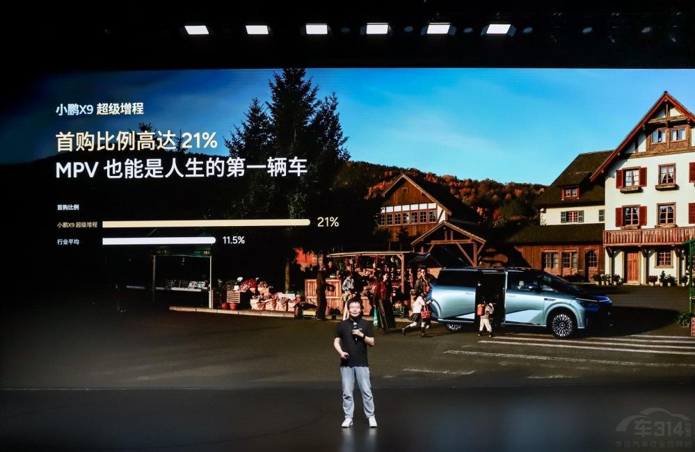 С�iX9�������� �ɞ����p��ͥ��һ�_MPV