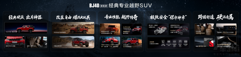 BJ40̽�U����ʽ���� ���a���r13.49�f����