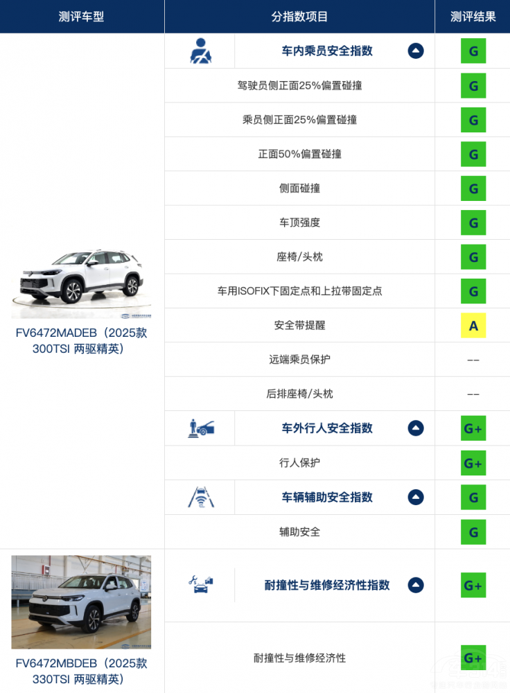 ȫ��(y��u)��ȫ�I(l��ng)�� ȫ��̽��L�@C-IASI����u��