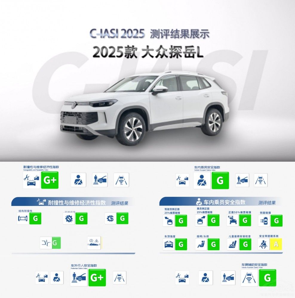 ȫ��(y��u)��ȫ�I(l��ng)�� ȫ��̽��L�@C-IASI����u��