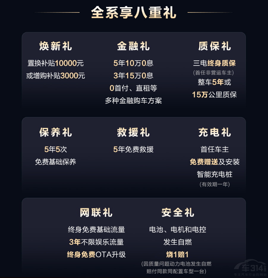 BJ40家族新春三車齊發(fā) 中國大環(huán)線同步啟程 BJ40家族新春三車齊發(fā) 中國大環(huán)線同步啟程