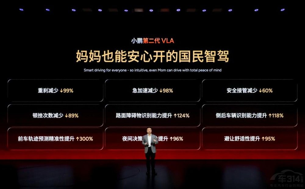 С�i�ڶ���VLA�����ڼ���2026��С�iX9��늰���ʽ����