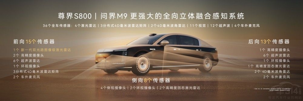 �������м��g(sh��)���� �����܇�Q�b�¼������_(d��)