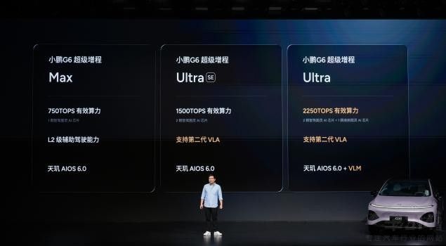 18.68�fԪ������С�iG6���������ذ�����